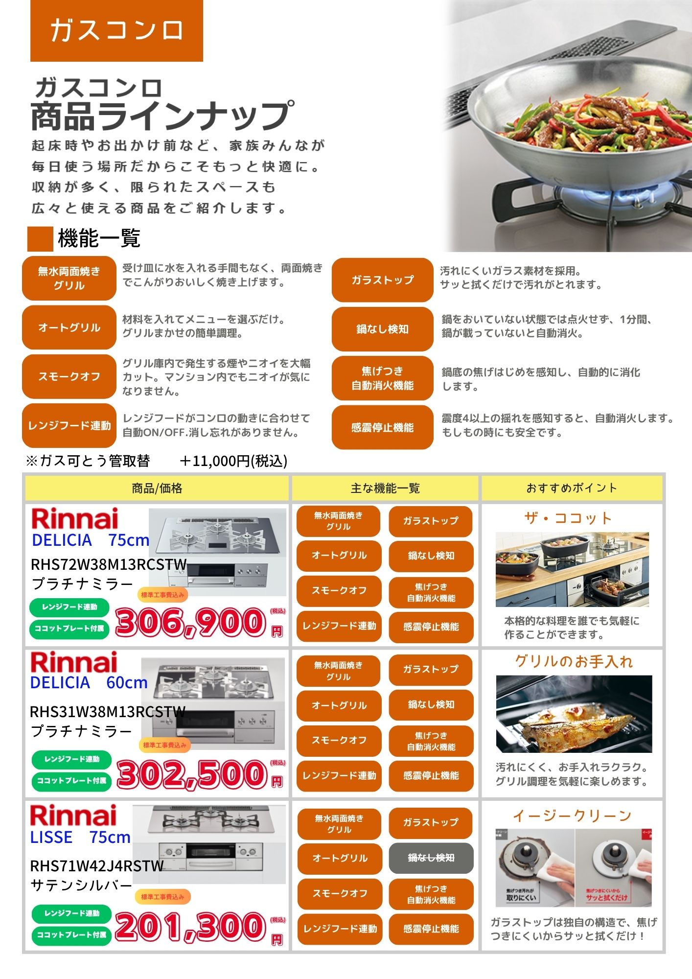 シンワサービス|エアコン・エコキュート・トイレ・給湯器・換気扇の取付と電気工事|愛知県・三河・安城・刈谷・高浜・碧南・知立