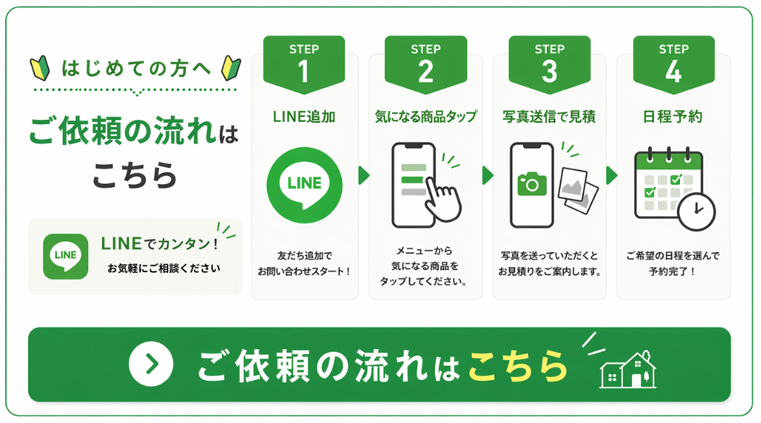 シンワサービス|エアコン・エコキュート・トイレ・給湯器・換気扇の取付と電気工事|愛知県・三河・安城・刈谷・高浜・碧南・知立